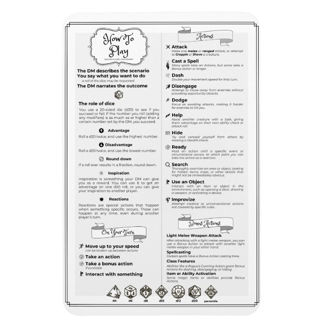 Magnet Flexible Fiche technique du lecteur de la 5e édition du Mdn (Vertical)