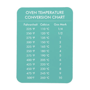 Magnet Flexible graphique de conversion celsius à fahrenheit bleu