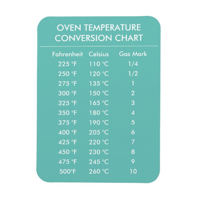 Magnet Flexible graphique de conversion celsius à fahrenheit bleu (Vertical)