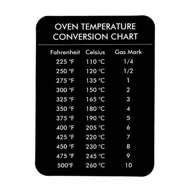 Magnet Flexible graphique de conversion celsius à fahrenheit noir (Vertical)