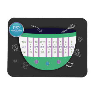 MAGNET FLEXIBLE GRAPHIQUE DE CONVERSION DE LA CUISINE - MESURES SÈ