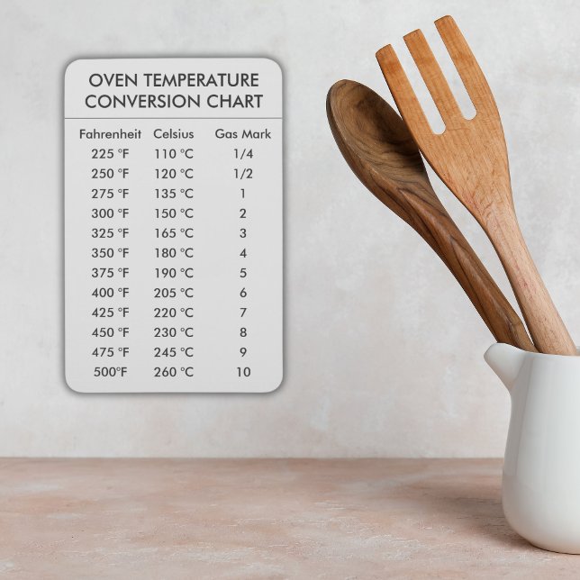 Magnet Flexible graphique de conversion de température du four (oven temperature conversion town is a gift for homecook or anyone who loves baking)