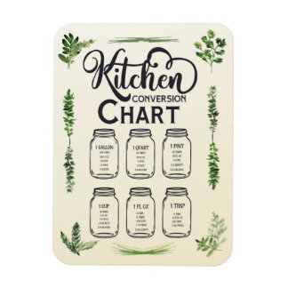 Magnet Flexible Graphique de conversion des mesures liquides