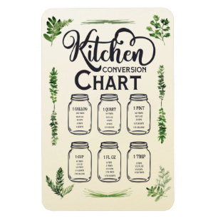 Magnet Flexible Graphique de conversion des mesures liquides 4x6