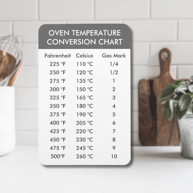 Magnet Flexible Graphique De Conversion Du Four Celsius À Fahrenhe (modern oven conversion temperature chart)