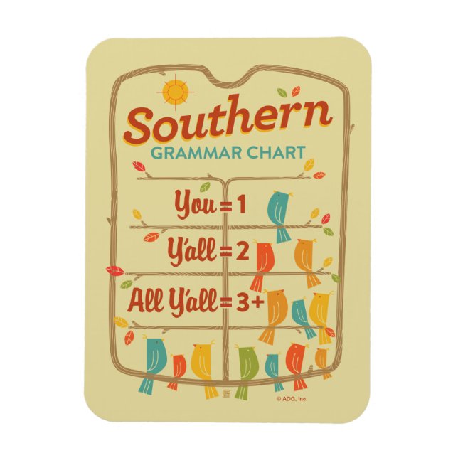 Magnet Flexible Graphique de grammaire du sud (Vertical)