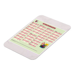 Magnet Flexible Guide de cuisine de la friteuse aérienne