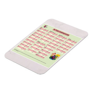 Magnet Flexible Guide de cuisine de la friteuse aérienne