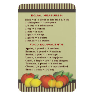 Magnet Flexible Guide pratique de cuisine pour l'aimant de Cuisine