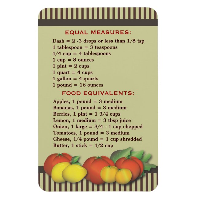 Magnet Flexible Guide pratique de cuisine pour l'aimant de Cuisine (Vertical)