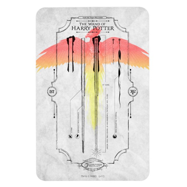 Magnet Flexible Harry Potter Spell | Harry's Wand Infographic (Vertical)