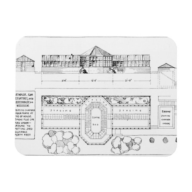 Magnet Flexible Heating system for a Hothouse, Conservatory and Gr (Horizontal)