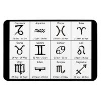 Horoscope Graphique Zodiaque Signes et dates Magne