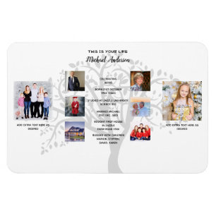 Magnet Flexible Jalons d'anniversaire PHOTO COLLAGE Family Tree Ca