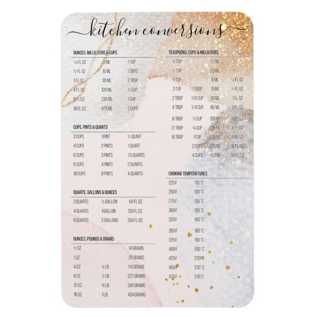 Magnet Flexible Kitchen conversions modern abstract blush pink  (Vertical)