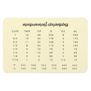 Magnet Flexible Kitchen   Lemon Measurement