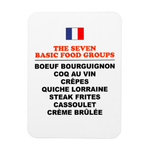 Magnet Flexible Les sept groupes alimentaires de base Funny French