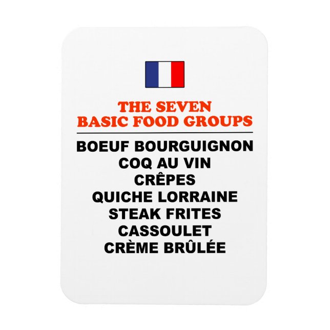 Magnet Flexible Les sept groupes alimentaires de base Funny French (Vertical)