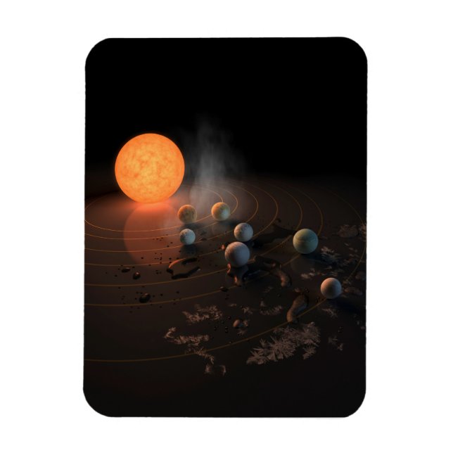 Magnet Flexible Les Sept Planètes De Trappist-1 En Orbite Autour D (Vertical)