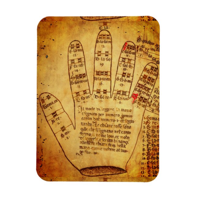 Magnet Flexible Main Guidonienne (fin 15e siècle) (Vertical)