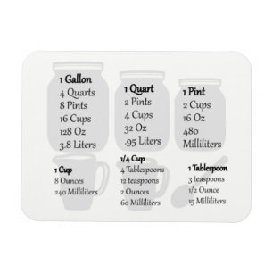 Magnet Flexible Papier à pâte à papier - Mesures impériales