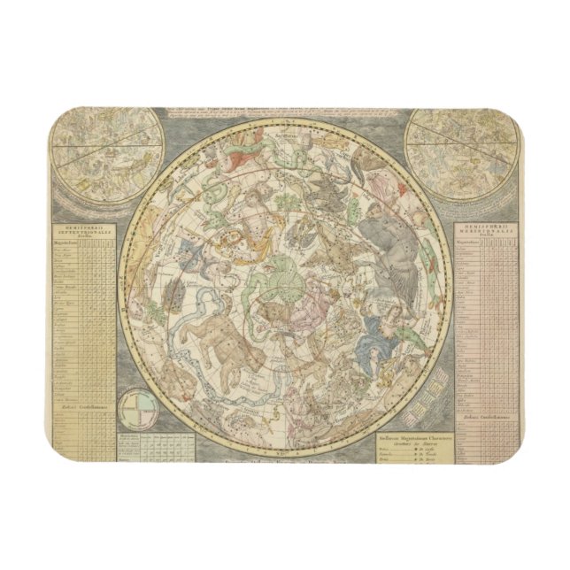 Magnet Flexible Planisphaerii Coelestis Hemis. (Horizontal)