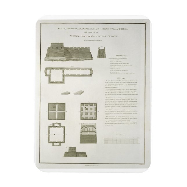 Magnet Flexible Plans, sections et élévations de la Grande Muraill (Vertical)