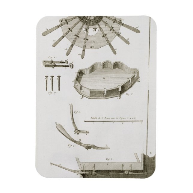 Magnet Flexible Plaque XX : La propagation et le fonctionnement de (Vertical)