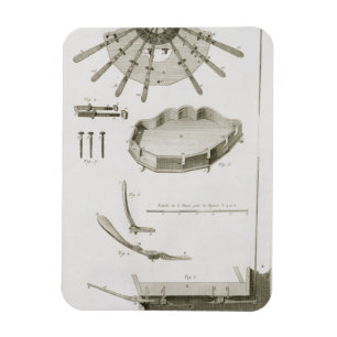 Magnet Flexible Plat XX : La diffusion et le fonctionnement des
