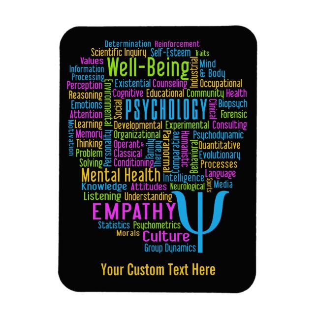 Magnet Flexible PSYCHOLOGIE Word Cloud aimant personnalisé (Vertical)