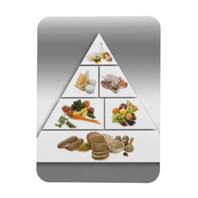 Magnet Flexible Pyramide alimentaire (Vertical)