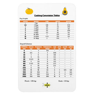 Magnet Flexible Réfrigérateur de conversion de mesure