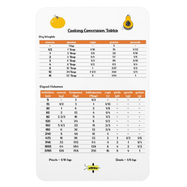 Magnet Flexible Réfrigérateur de conversion de mesure (Vertical)