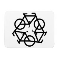 Rétablir le cycle de l'aimant Premium