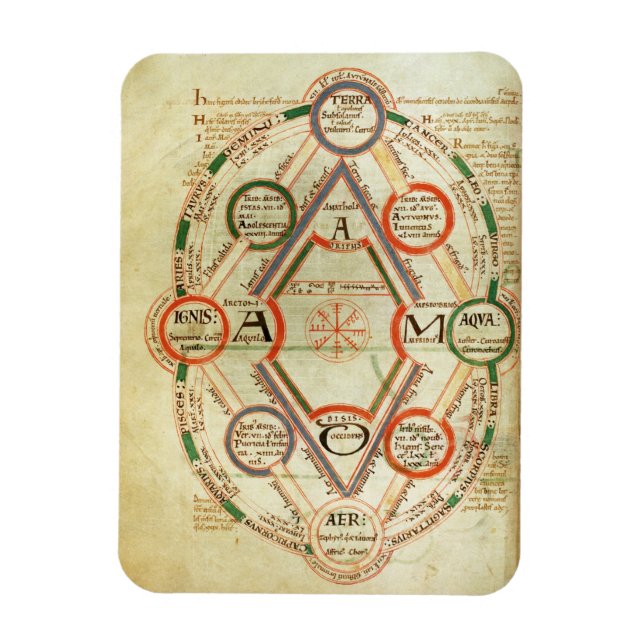 Magnet Flexible St.Johns 17 f.7v Schéma cosmologique, du Bo (Vertical)