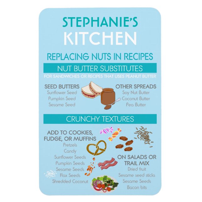 Magnet Flexible Substitut de la noix pour la grille de cuisson Aim (Vertical)