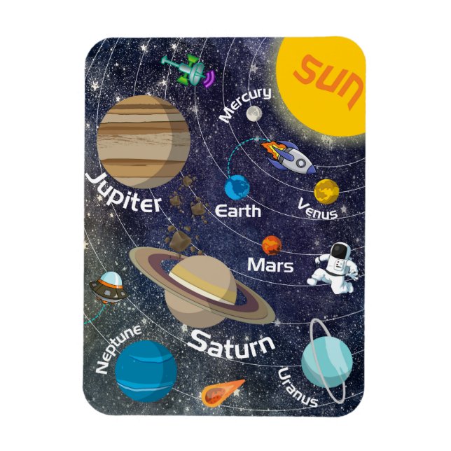 Magnet Flexible Système solaire, astronaute et vaisseau spatial (Vertical)