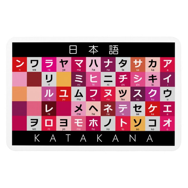 Magnet Flexible Table japonaise de katakanas (Horizontal)