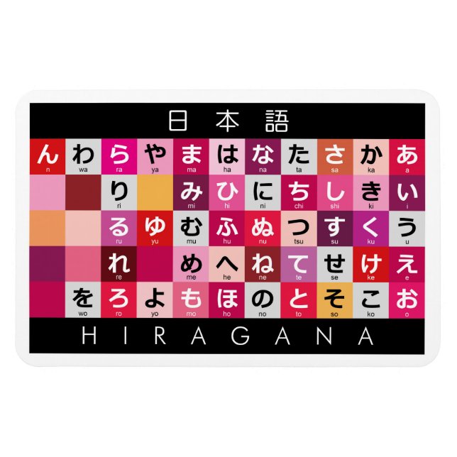 Magnet Flexible Table japonaise Hiragana (Horizontal)