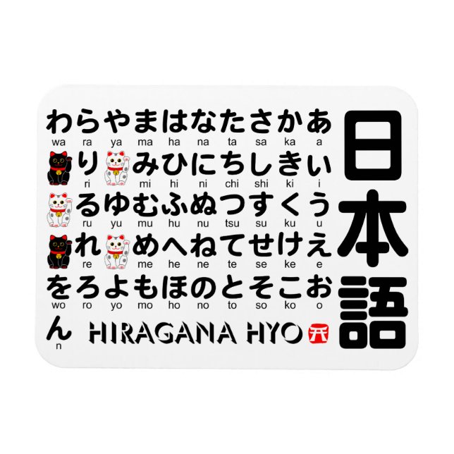 Magnet Flexible Table japonaise Hiragana (Lucky Cat) (Horizontal)