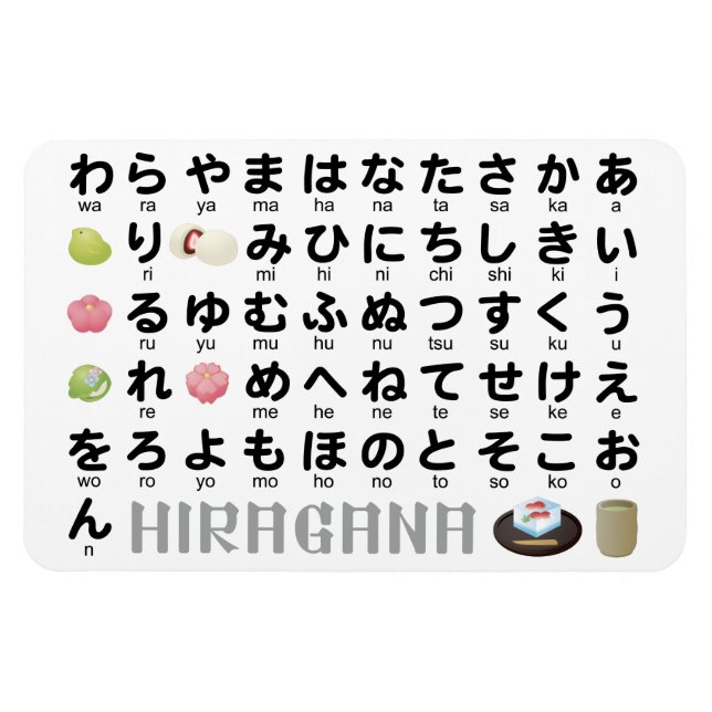 Magnet Flexible Table japonaise Hiragana (Wagashi) (Horizontal)