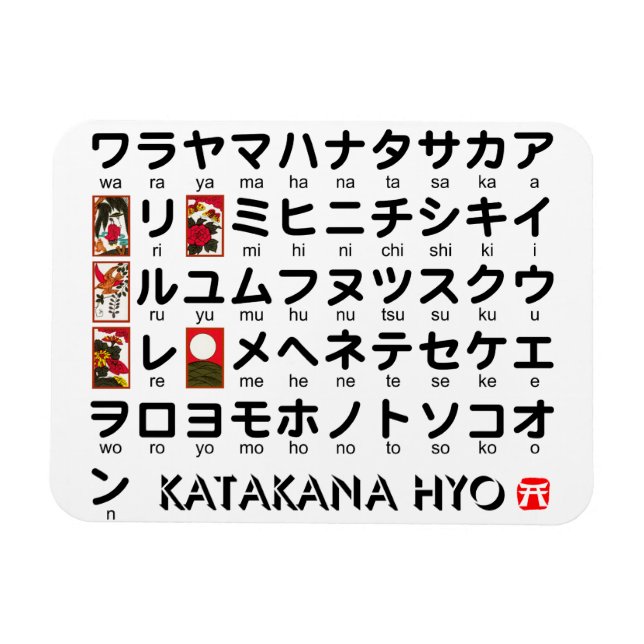 Magnet Flexible Tableau Katakana japonais (Hanafuda) (Horizontal)