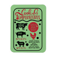 Température de la viande