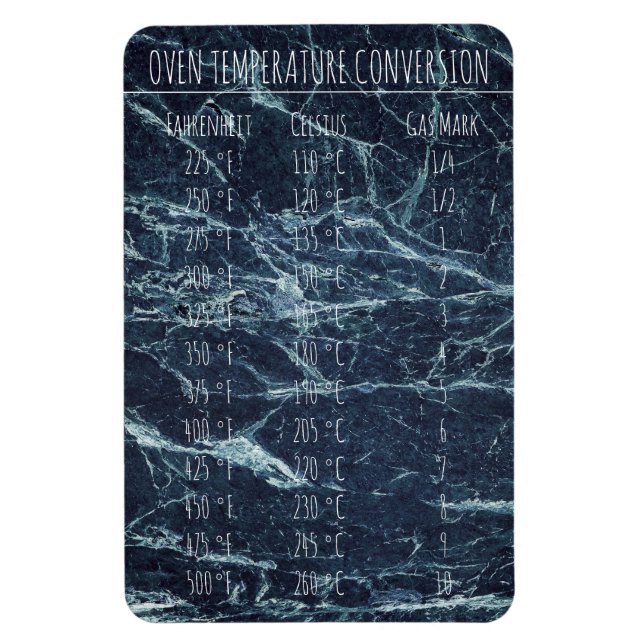 Magnet Flexible Température du graphique de conversion Celsius Fah (Vertical)