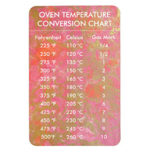 Magnet Flexible Température du graphique de conversion Celsius Fah