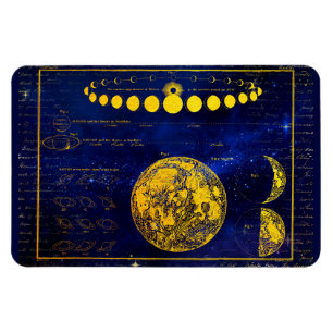 Magnet Flexible Vintage Phases of the Moon Saturn Jupiter Venus
