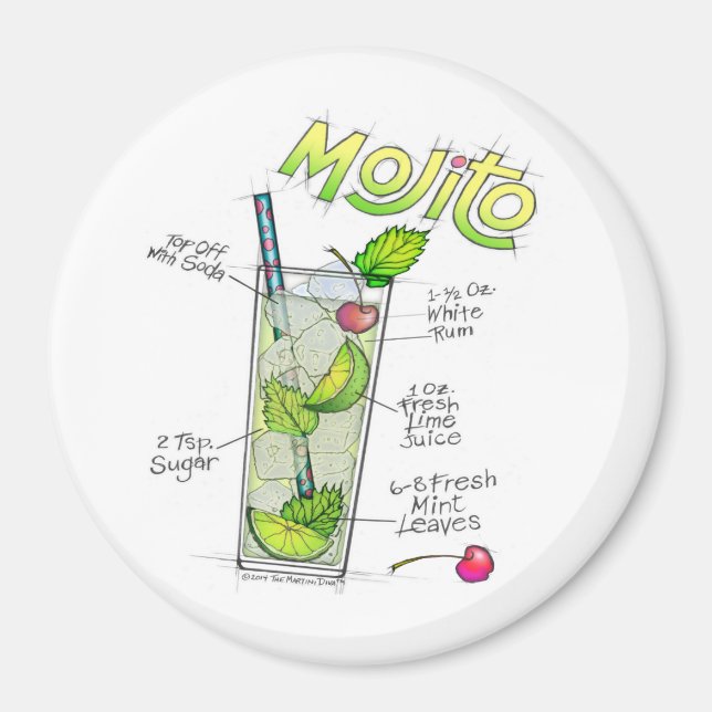 MAGNETS - MOJITO RECIPE COCKTAIL ART (Devant)