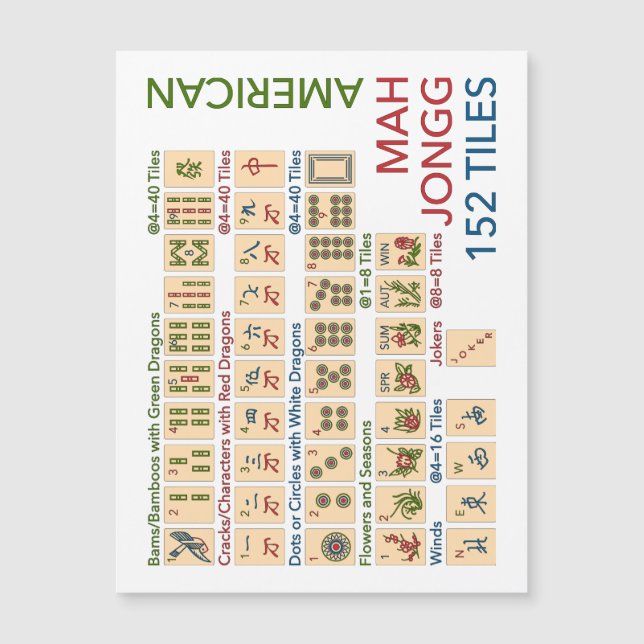 Mah Jongg Carreaux américains (Devant)