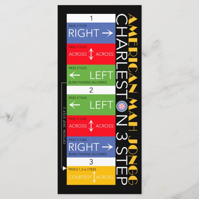 Mah Jongg Charleston Carte Plat 1 (Devant)