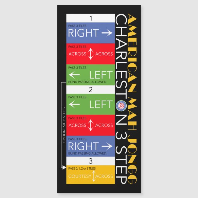 Mah Jongg Charleston Magnet 1 (Devant)